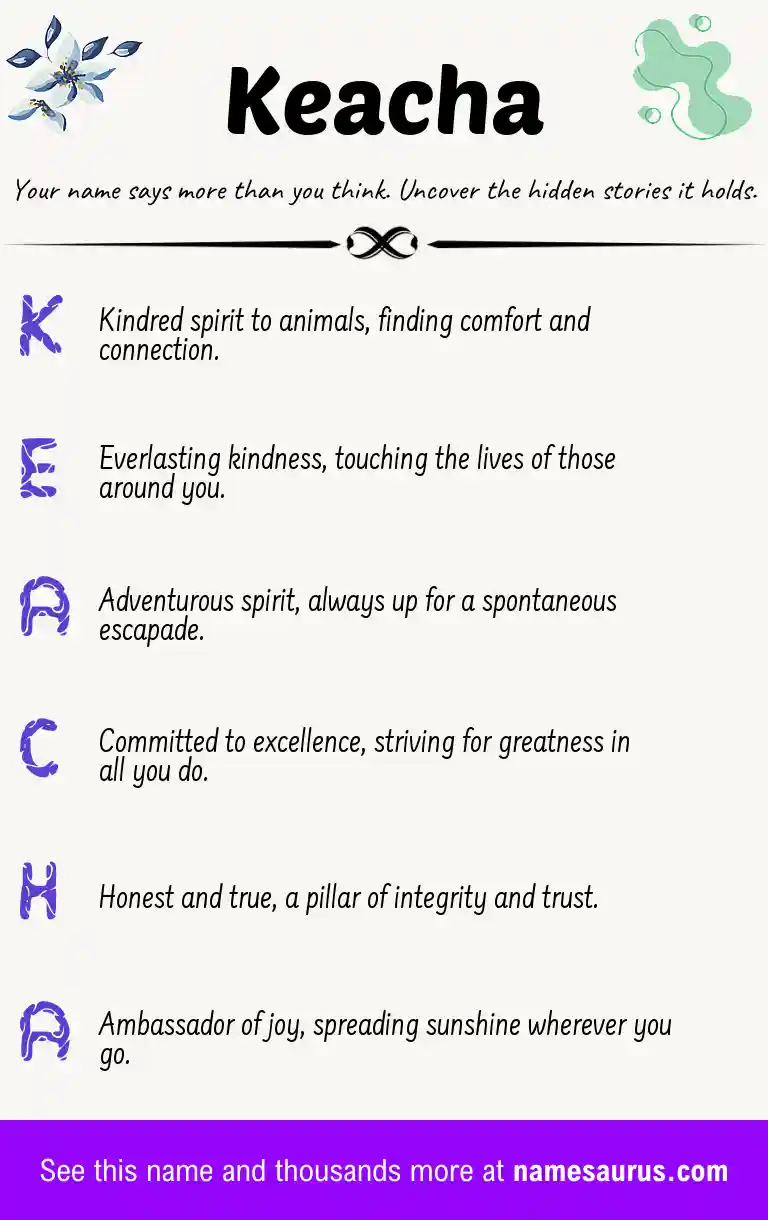 Acrostic poem about Keacha.