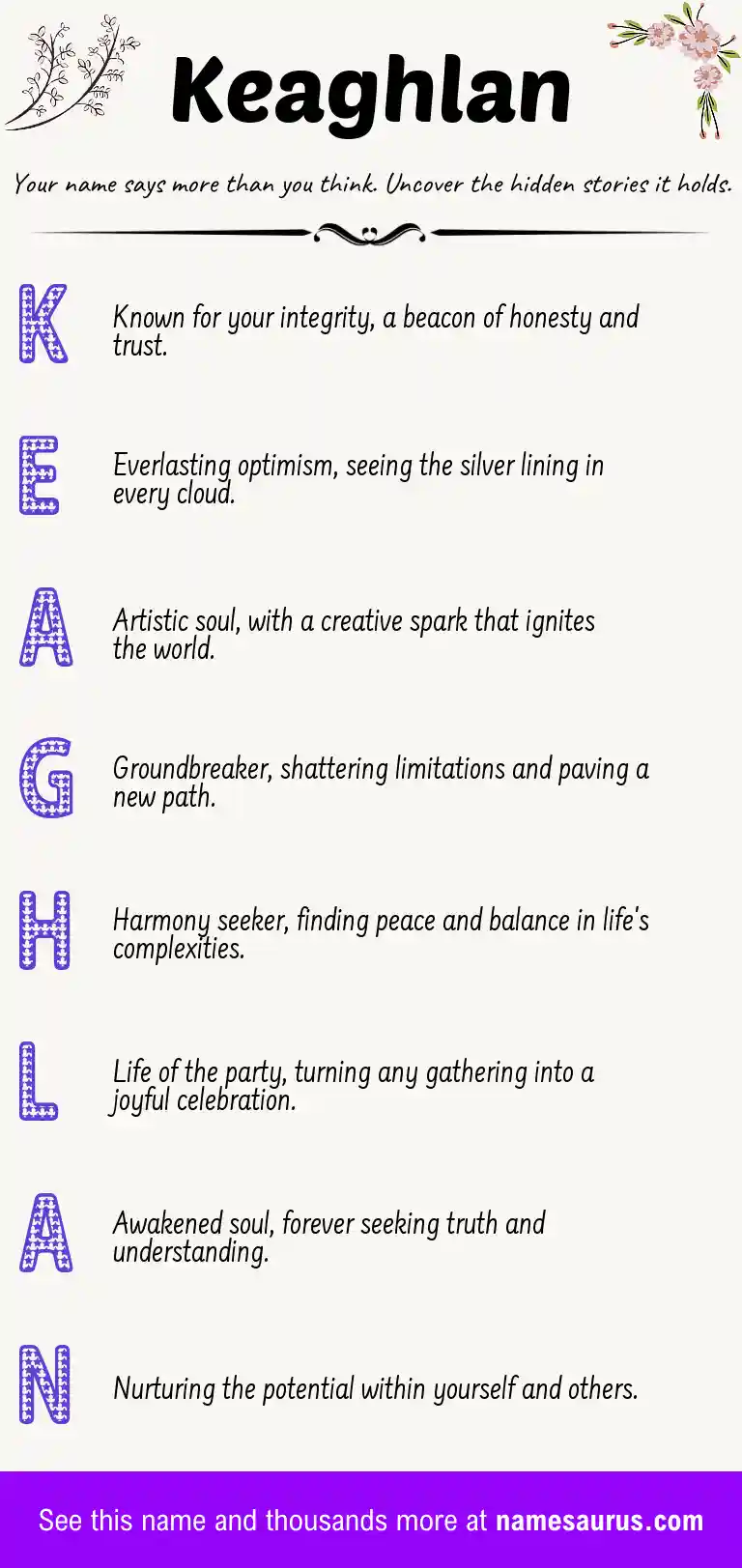 Acrostic poem about Keaghlan.