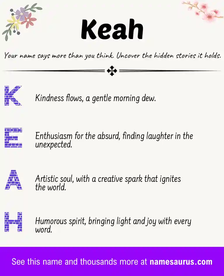 Acrostic poem about Keah.
