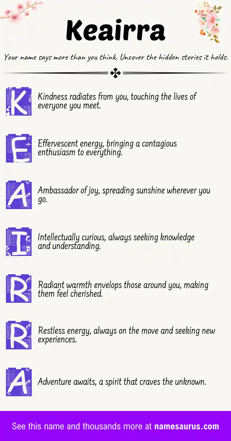 Acrostic poem about Keairra.