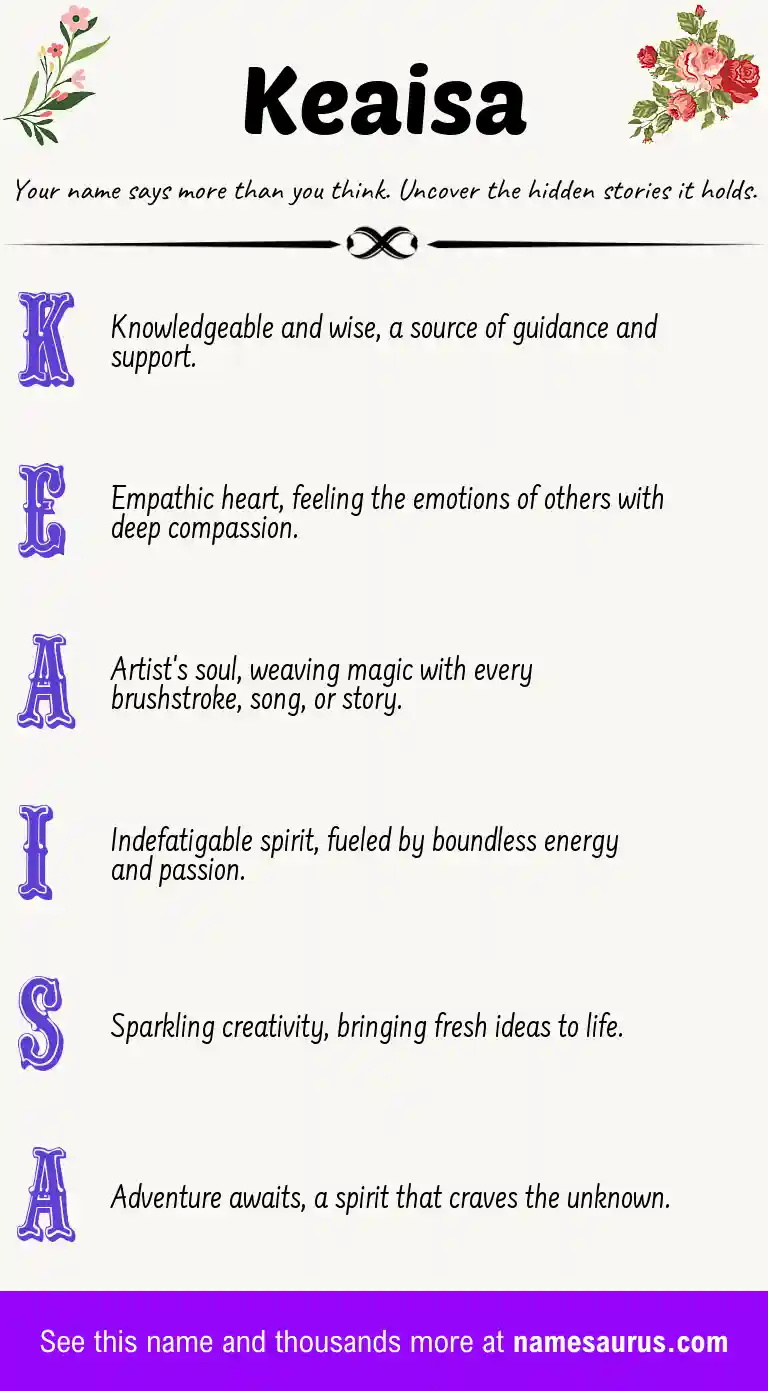 Acrostic poem about Keaisa.