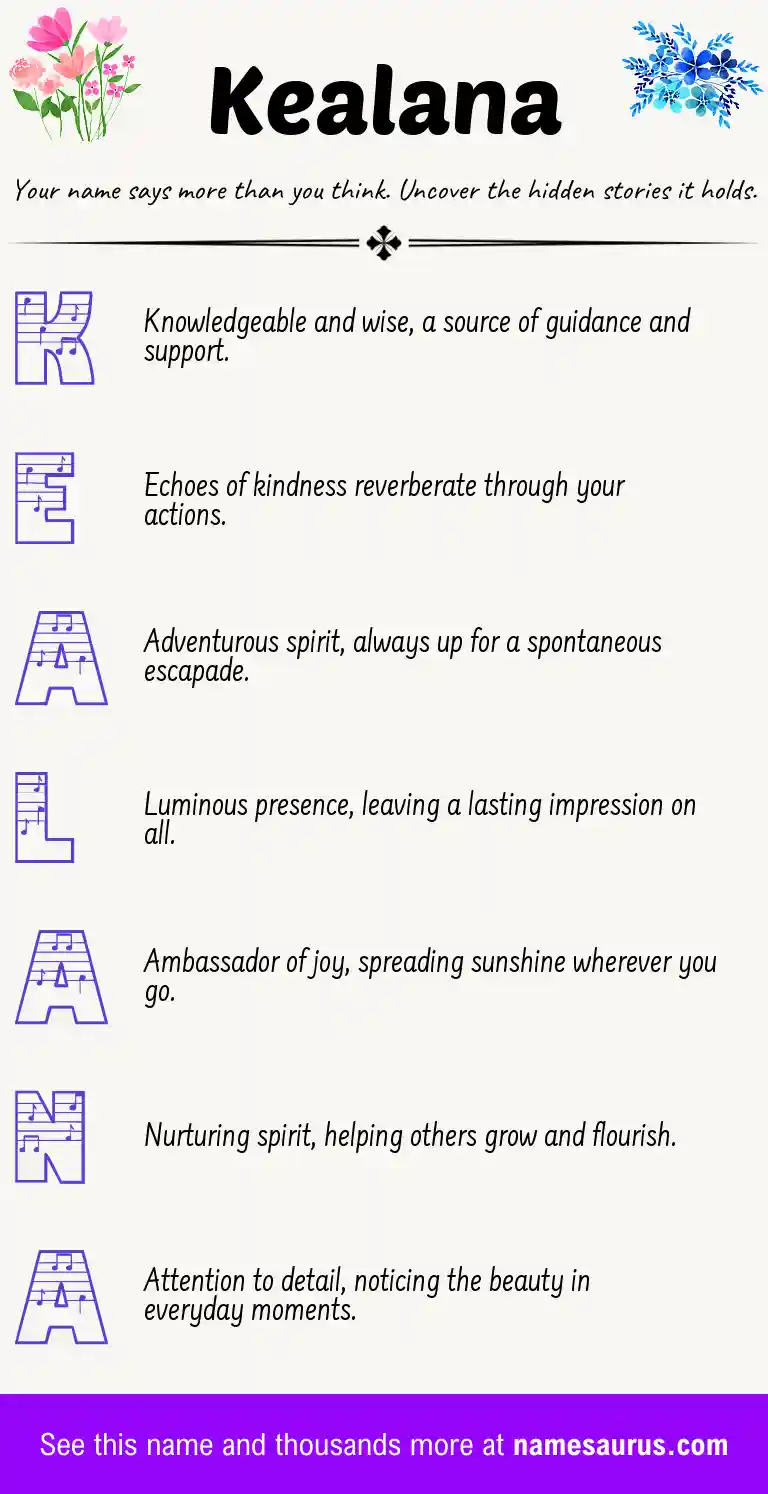 Acrostic poem about Kealana.