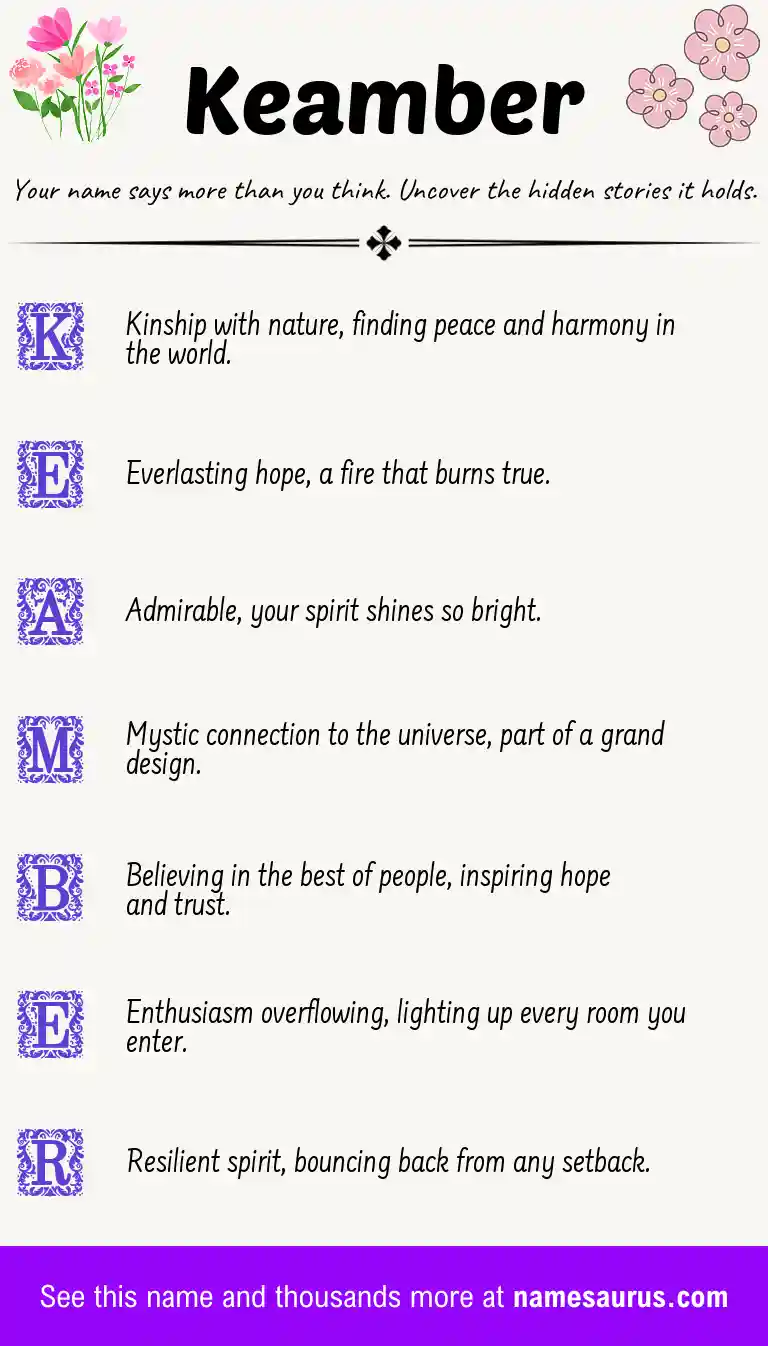 Acrostic poem about Keamber.