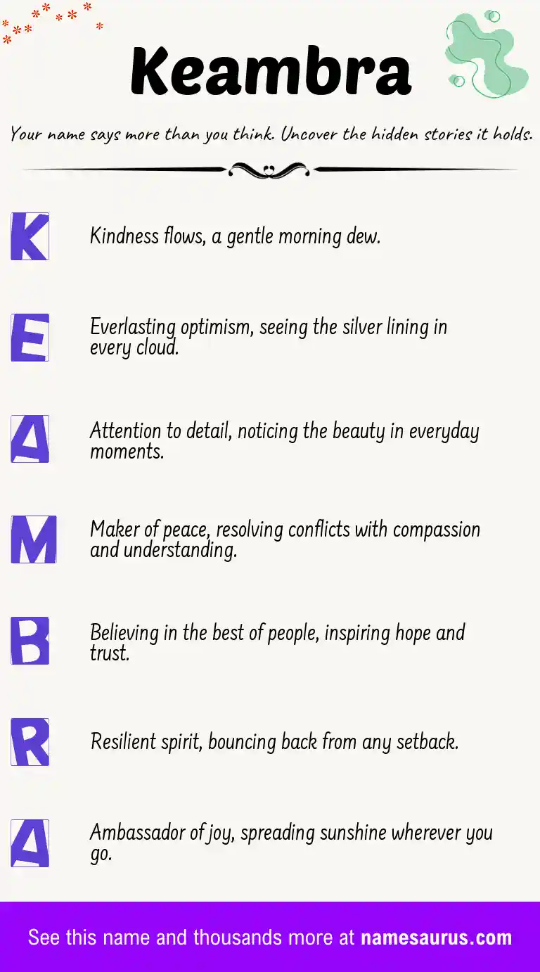 Acrostic poem about Keambra.