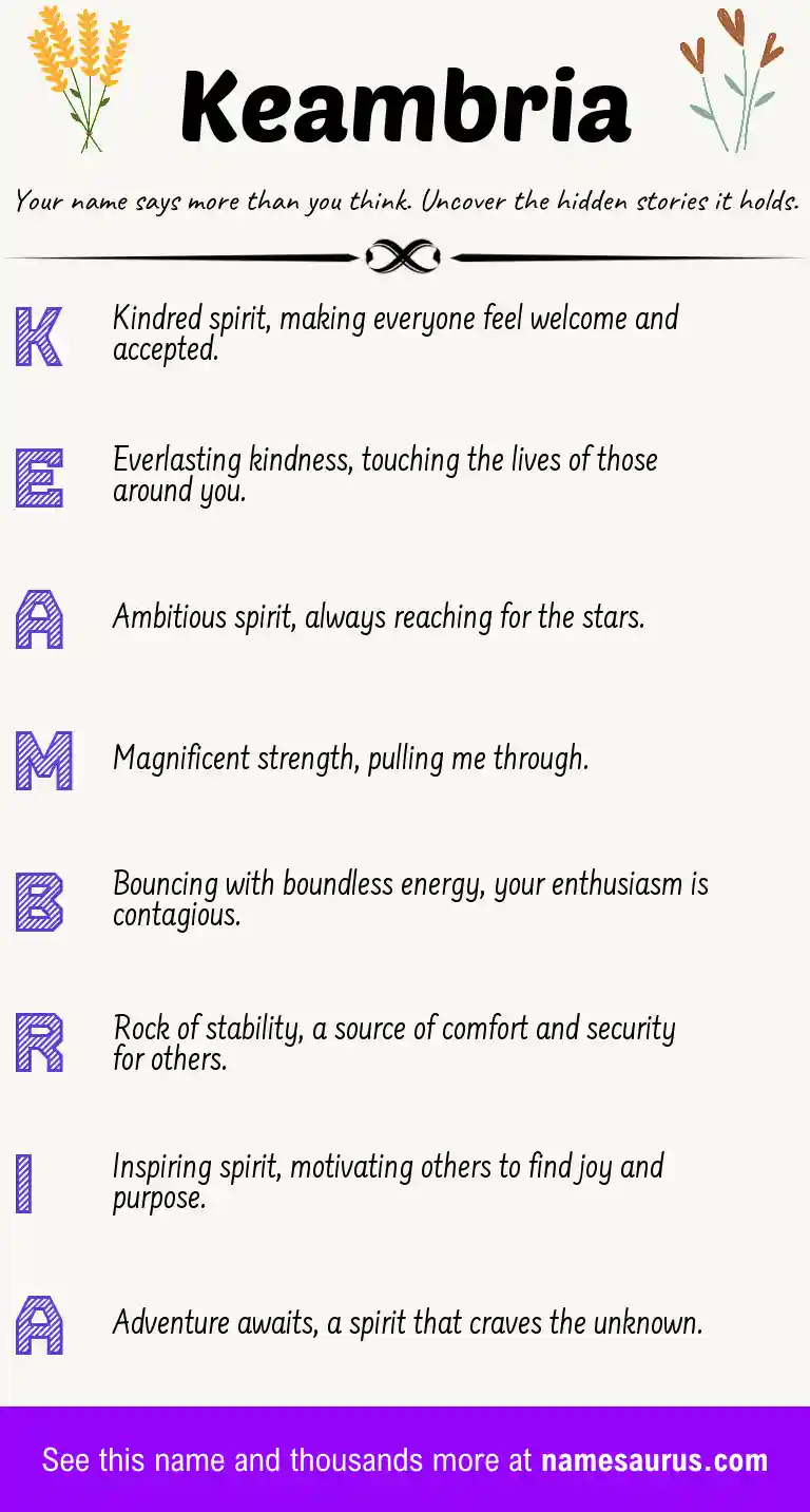 Acrostic poem about Keambria.