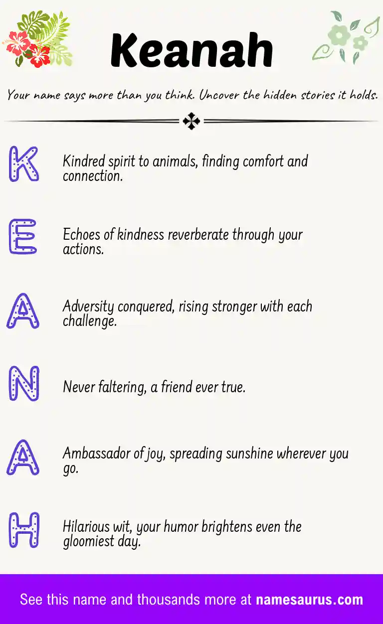 Acrostic poem about Keanah.