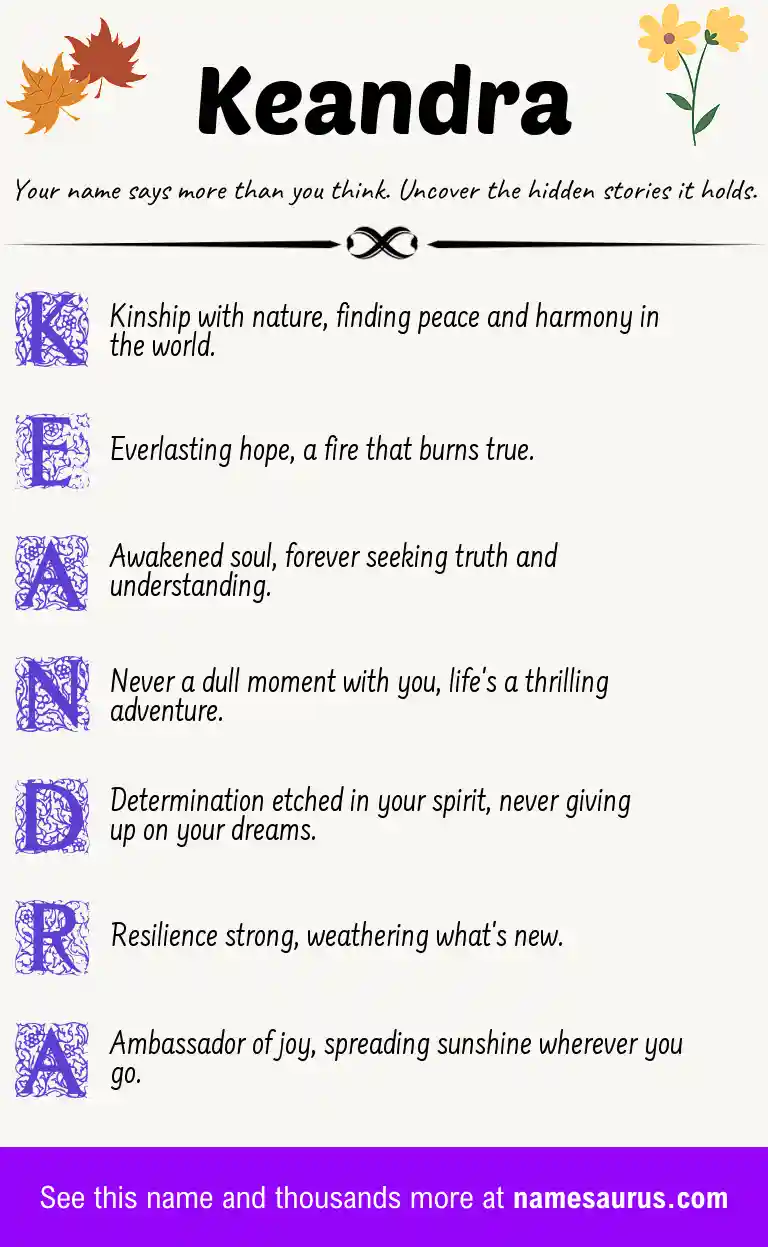 Acrostic poem about Keandra.