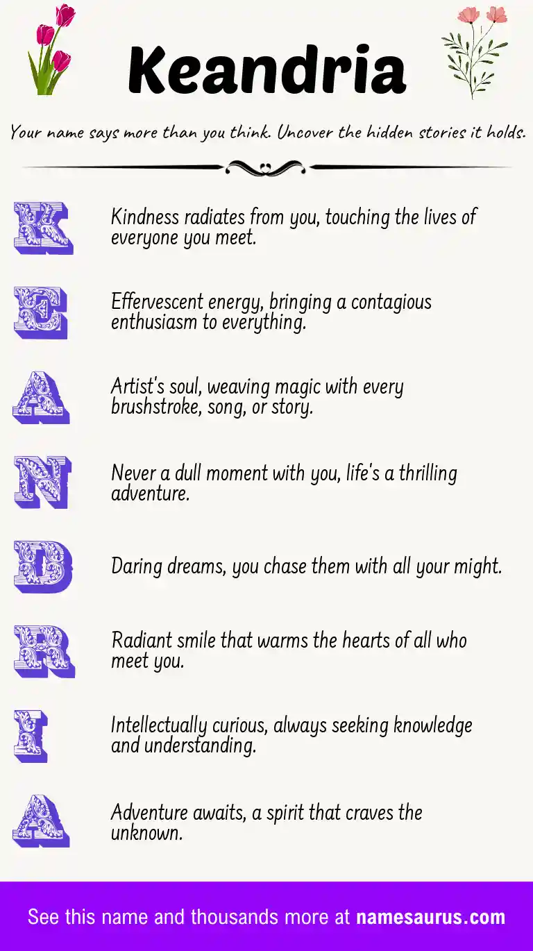 Acrostic poem about Keandria.