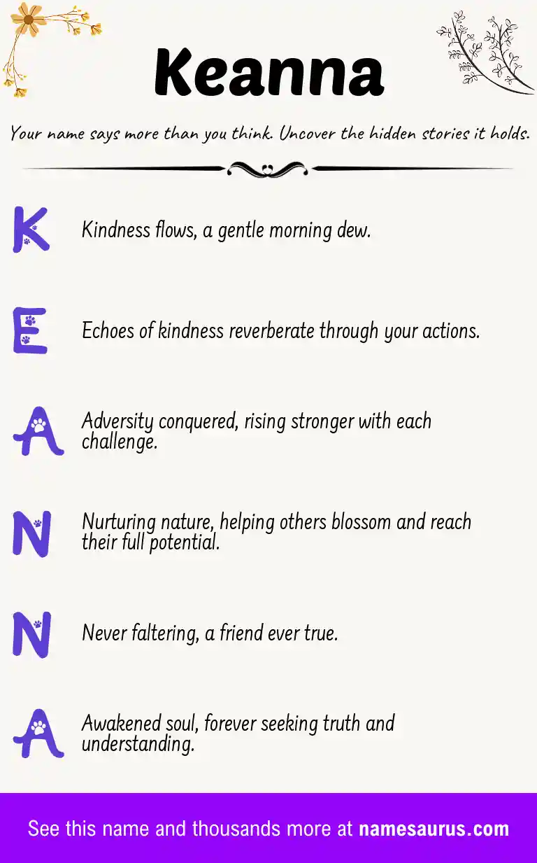 Acrostic poem about Keanna.