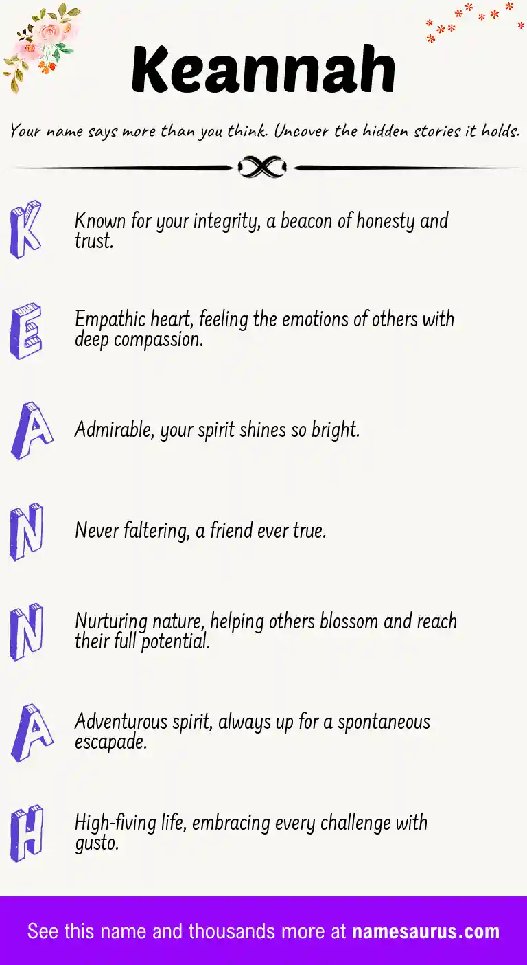 Acrostic poem about Keannah.