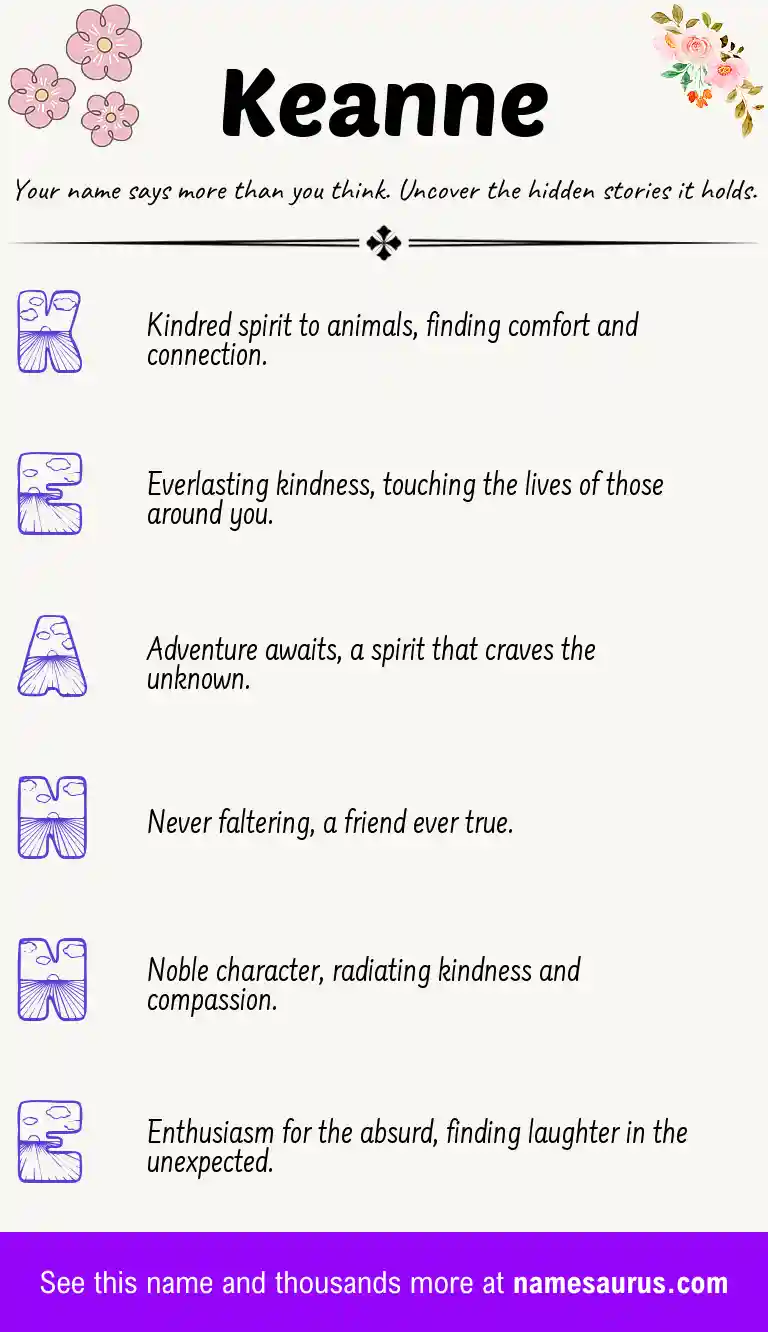 Acrostic poem about Keanne.