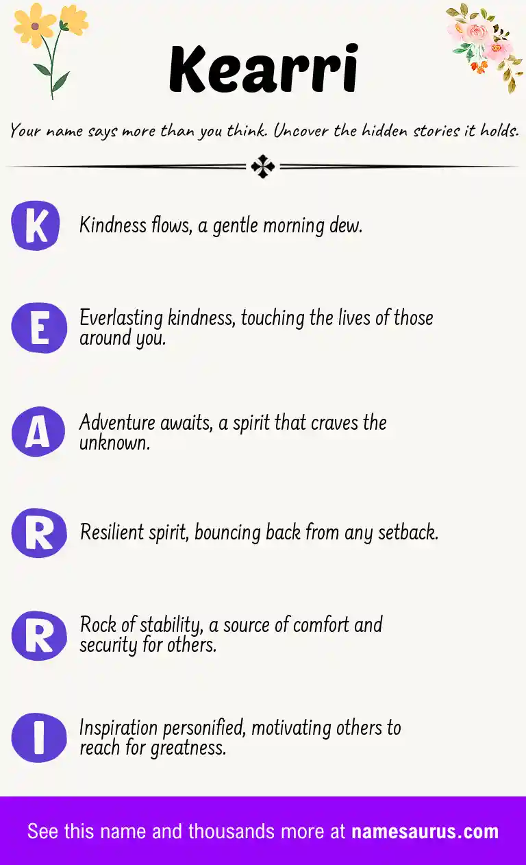 Acrostic poem about Kearri.