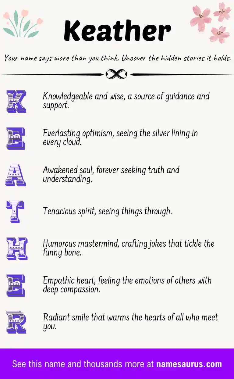 Acrostic poem about Keather.