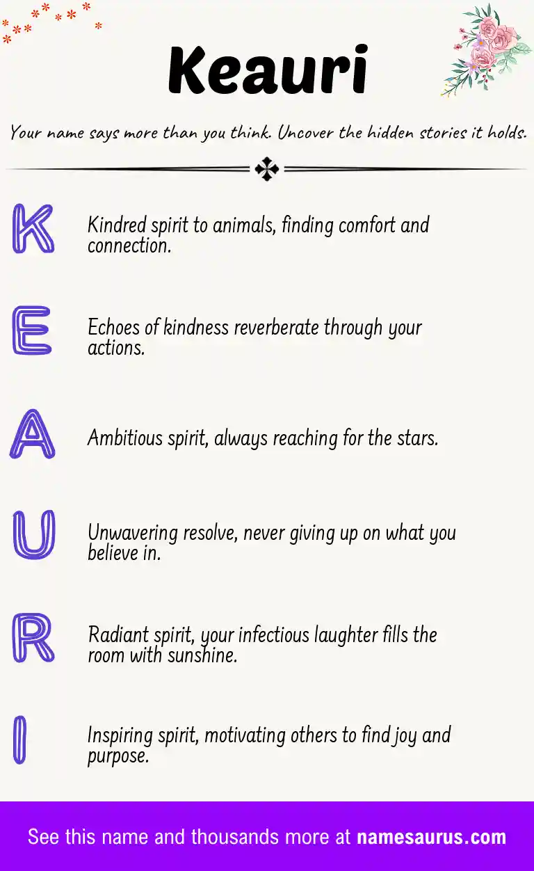 Acrostic poem about Keauri.