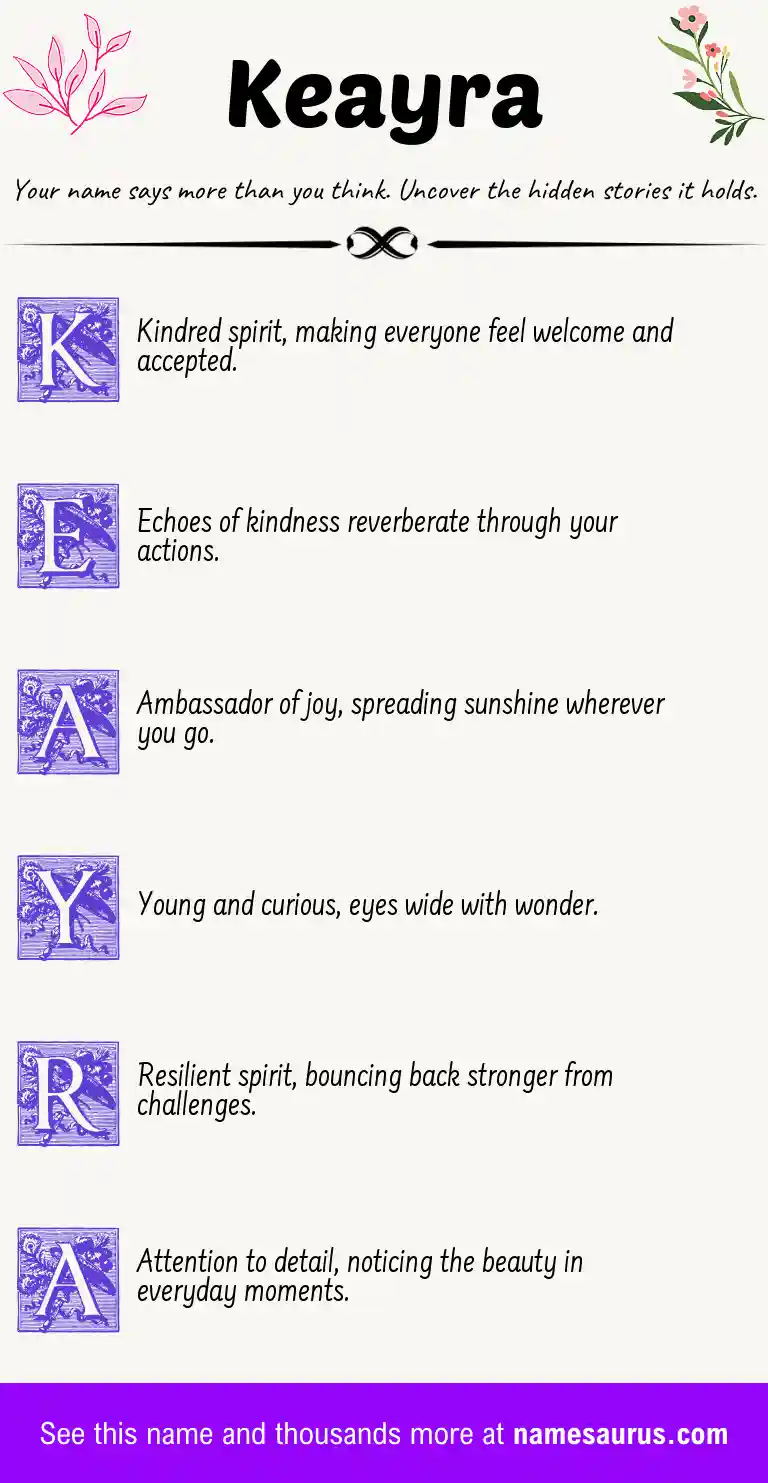 Acrostic poem about Keayra.