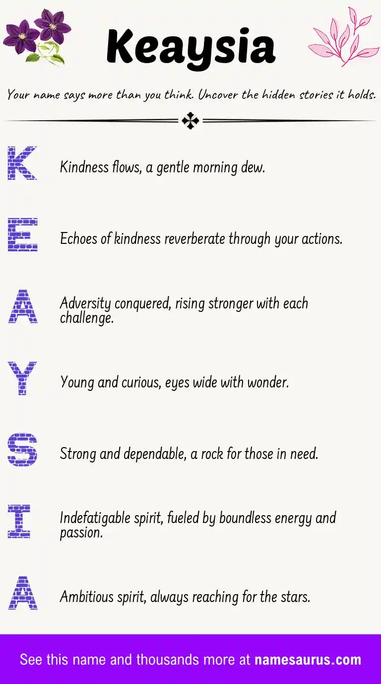 Acrostic poem about Keaysia.