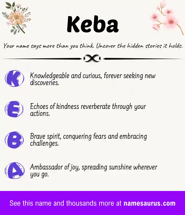 Acrostic poem about Keba.