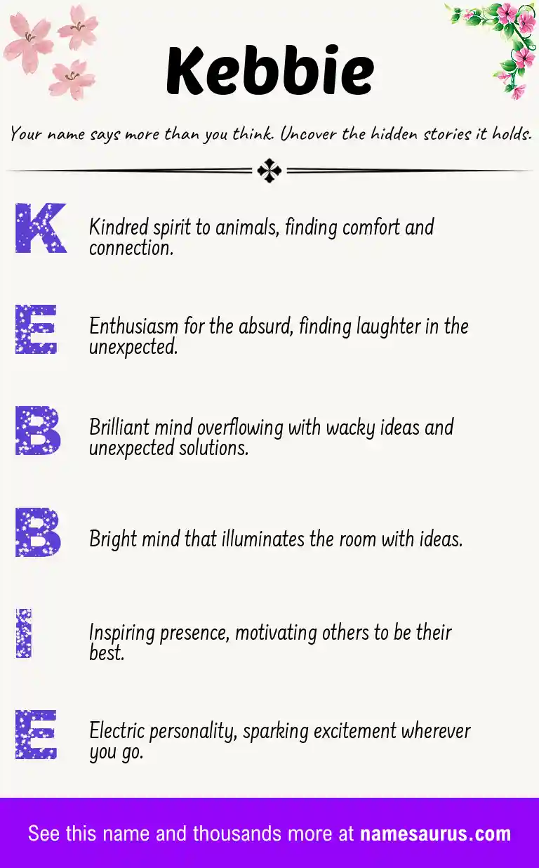 Acrostic poem about Kebbie.