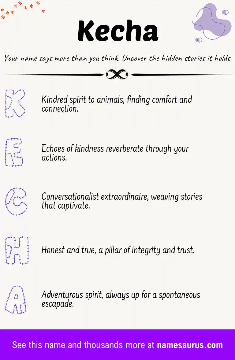 Acrostic poem about Kecha.