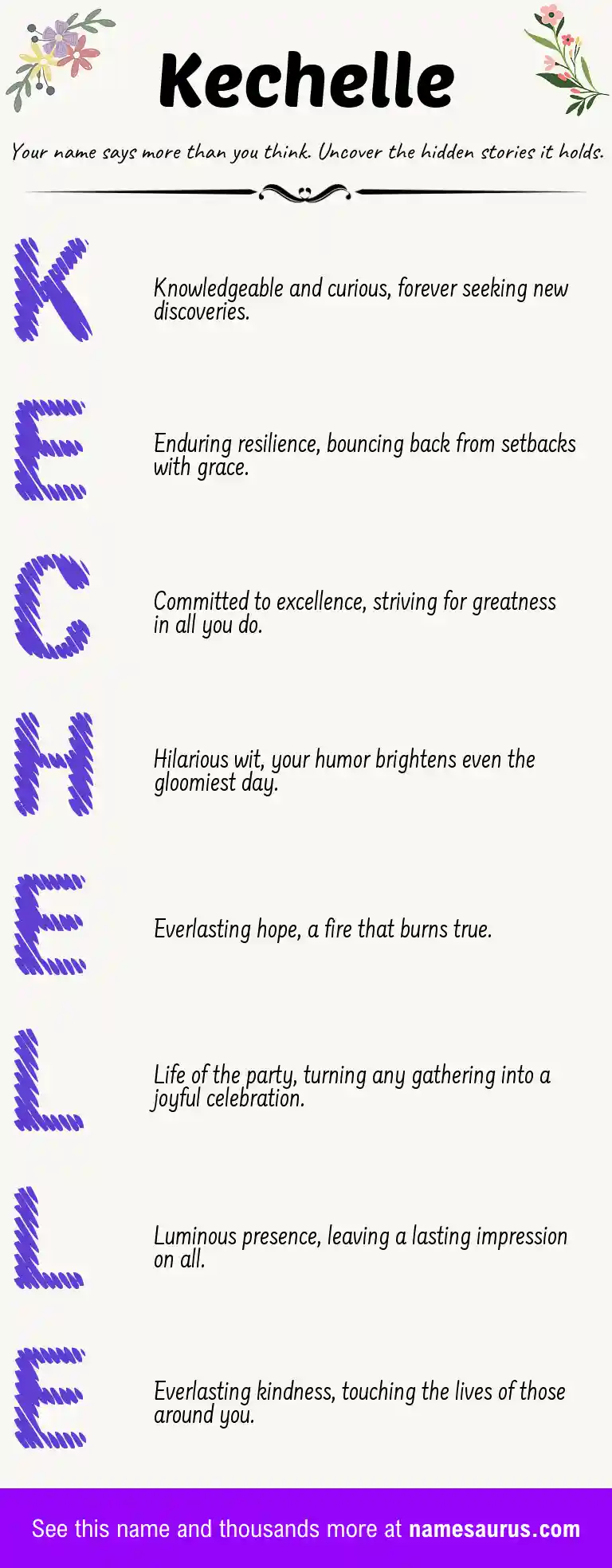 Acrostic poem about Kechelle.