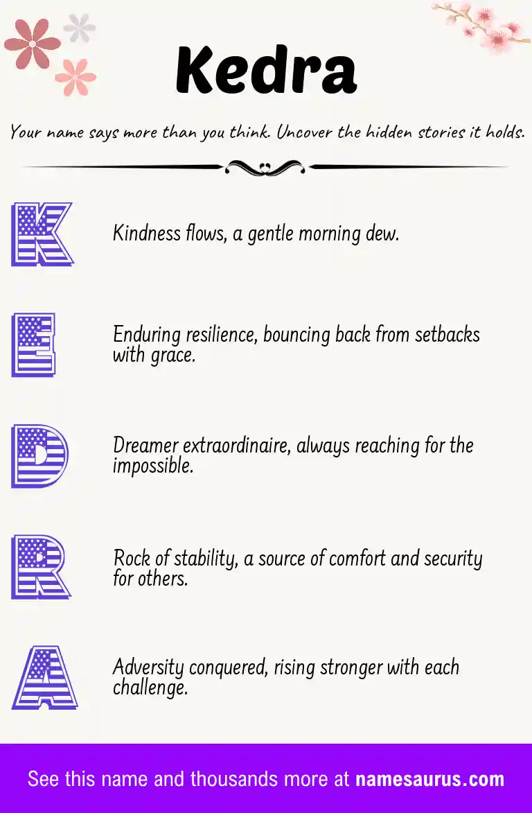 Acrostic poem about Kedra.