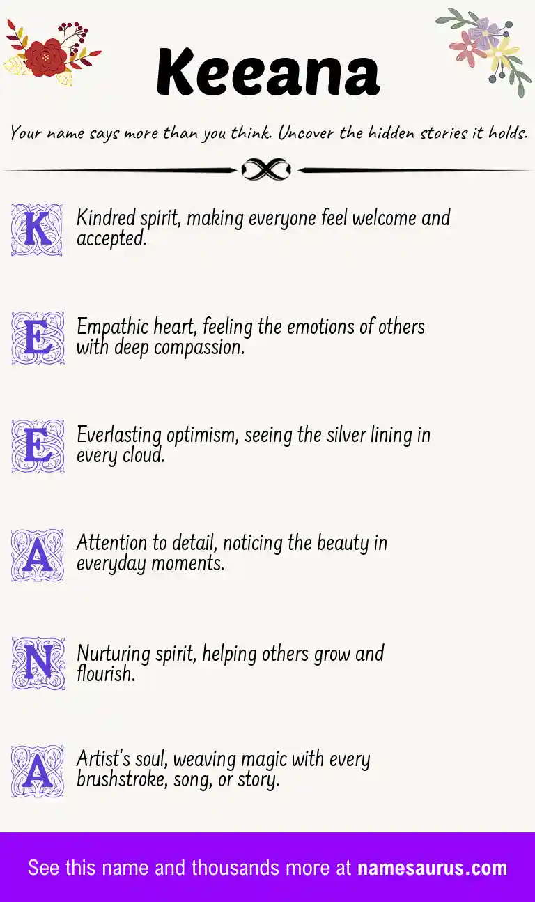 Acrostic poem about Keeana.