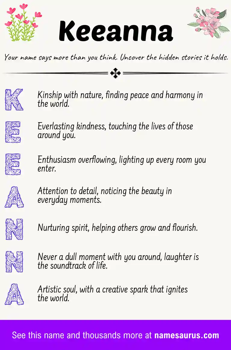 Acrostic poem about Keeanna.