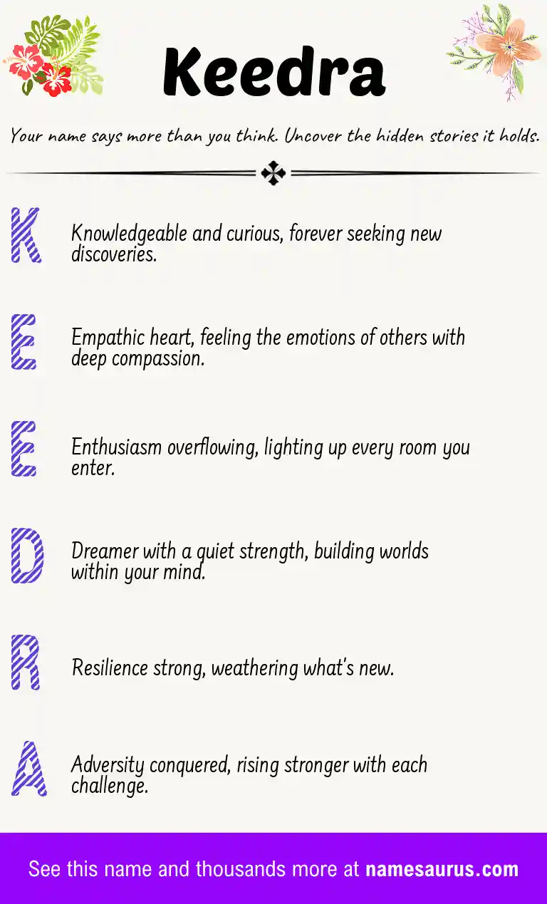 Acrostic poem about Keedra.