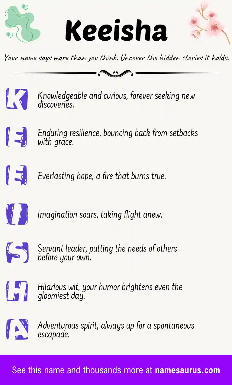 Acrostic poem about Keeisha.