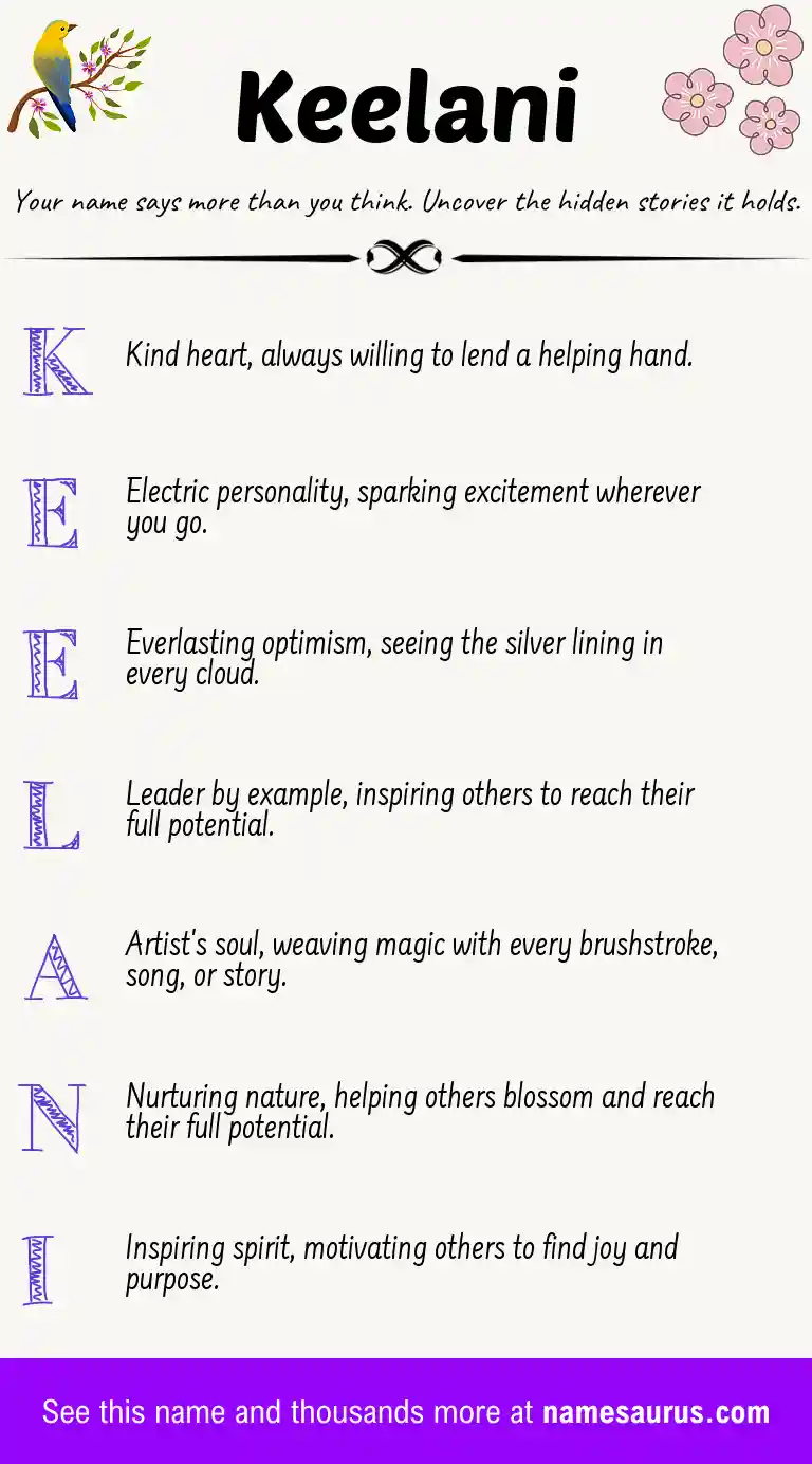 Acrostic poem about Keelani.