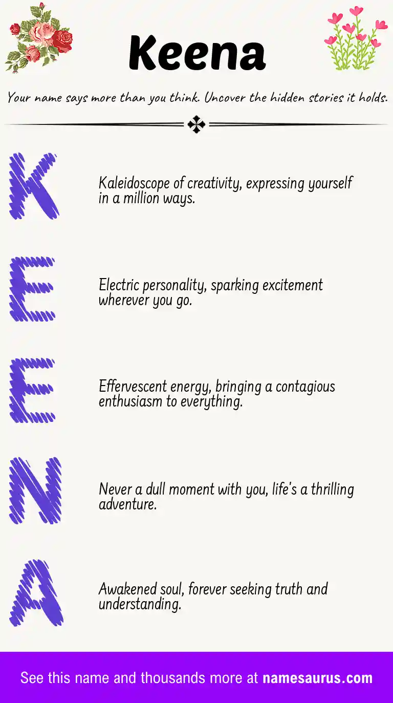 Acrostic poem about Keena.