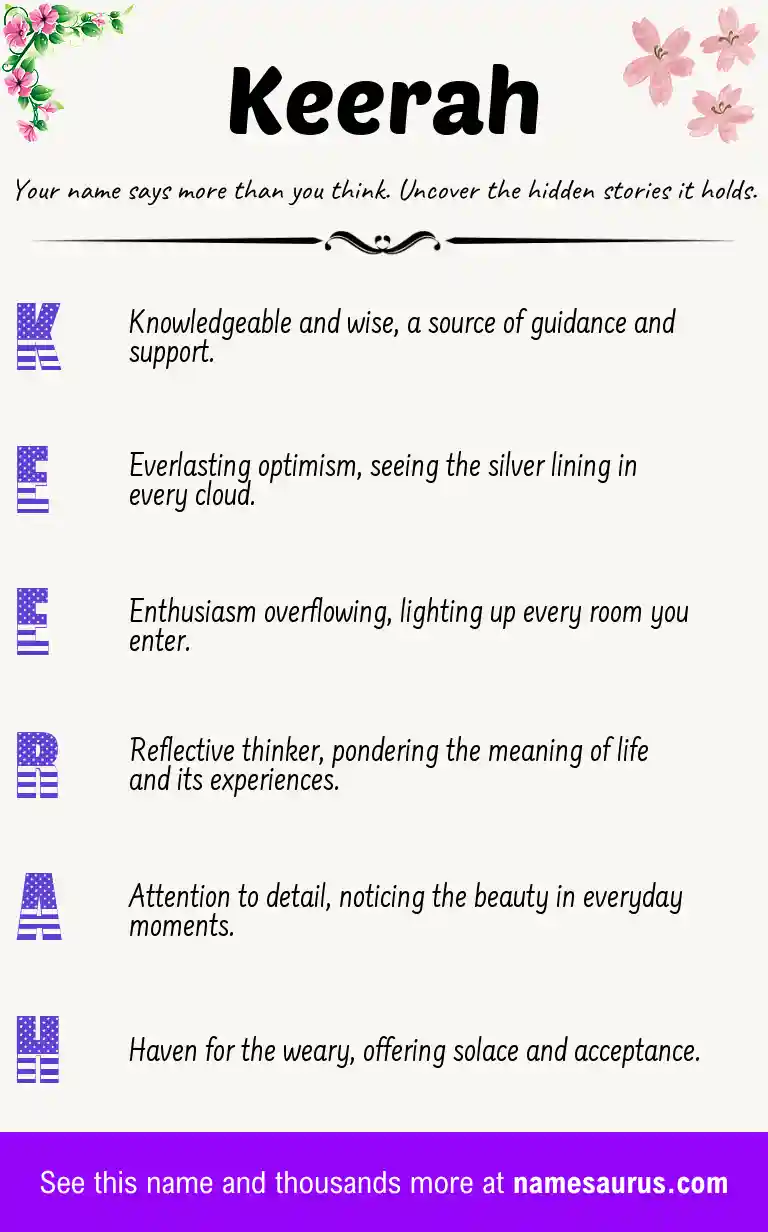 Acrostic poem about Keerah.
