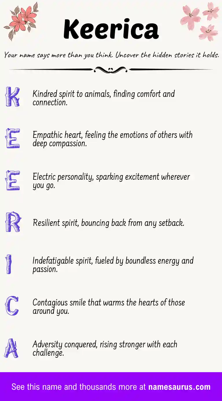 Acrostic poem about Keerica.