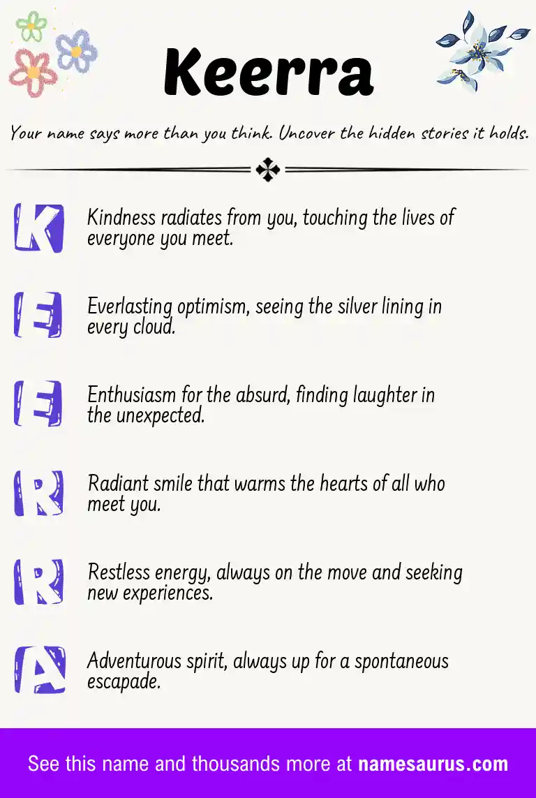 Acrostic poem about Keerra.