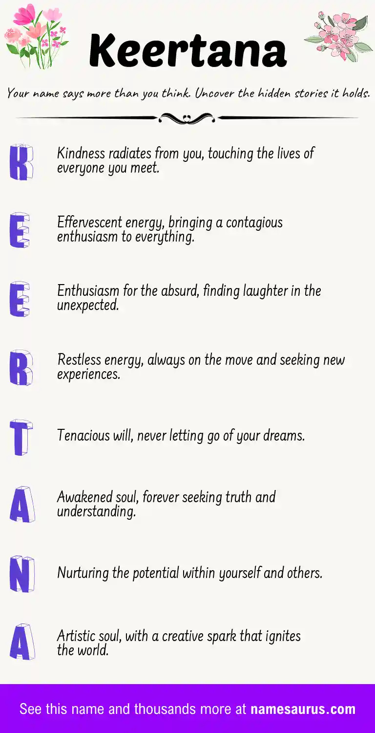 Acrostic poem about Keertana.