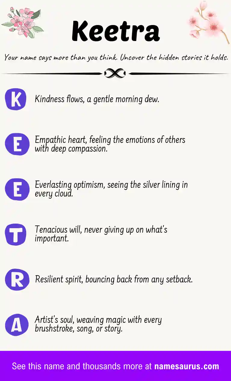 Acrostic poem about Keetra.