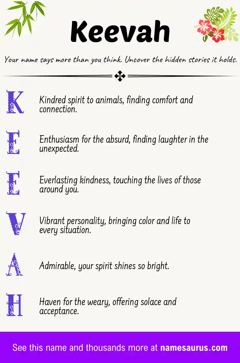 Acrostic poem about Keevah.