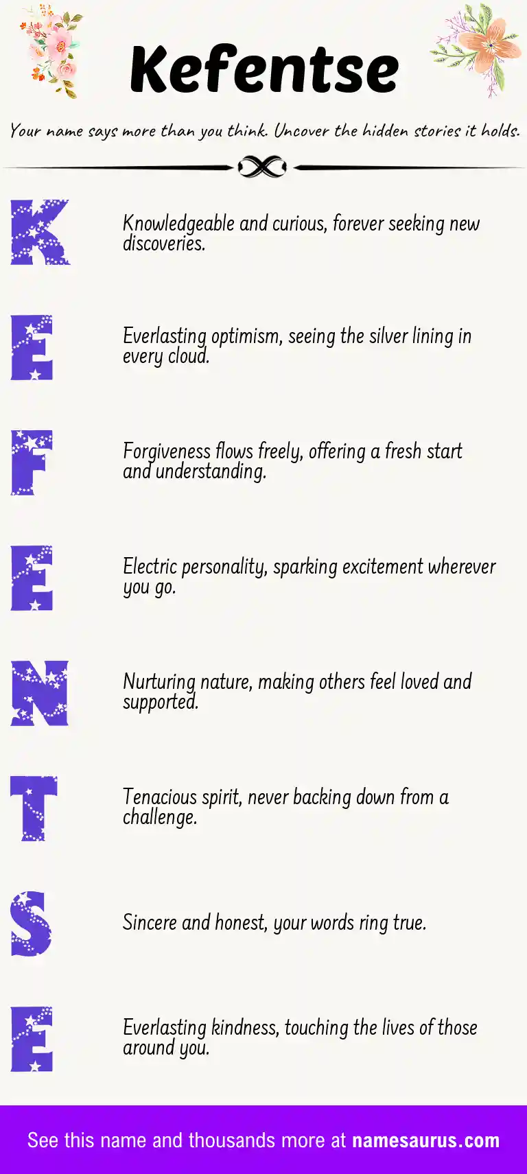 Acrostic poem about Kefentse.