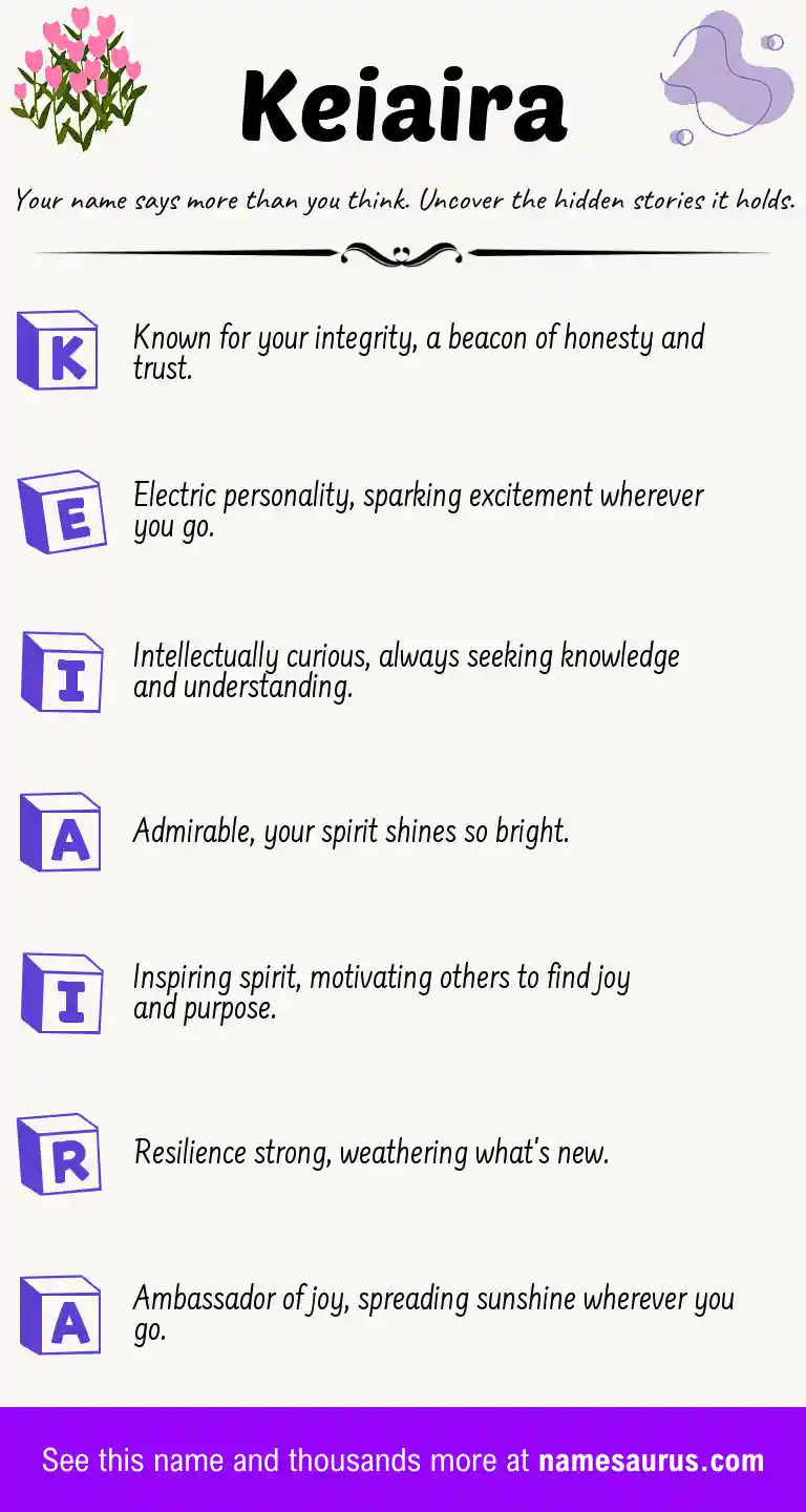 Acrostic poem about Keiaira.