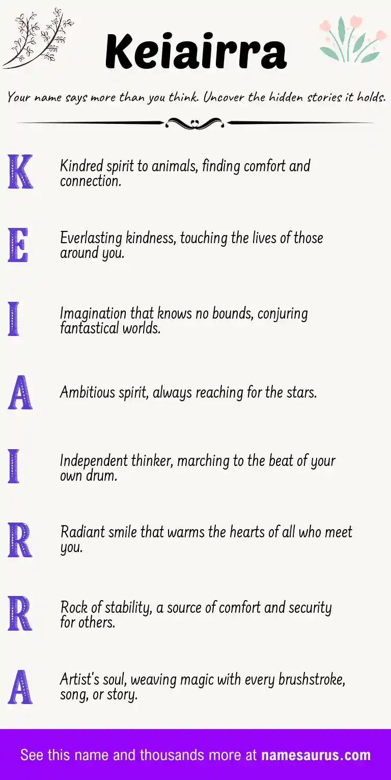 Acrostic poem about Keiairra.