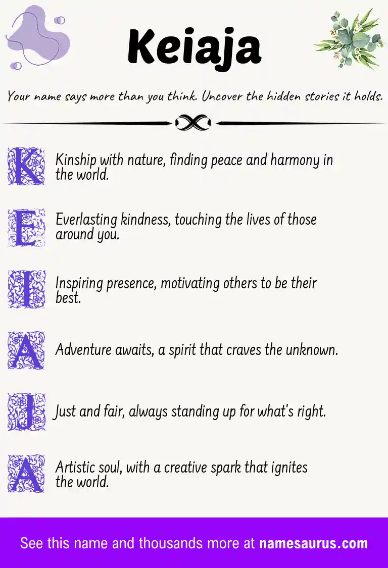 Acrostic poem about Keiaja.
