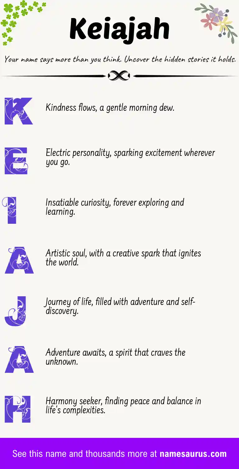 Acrostic poem about Keiajah.
