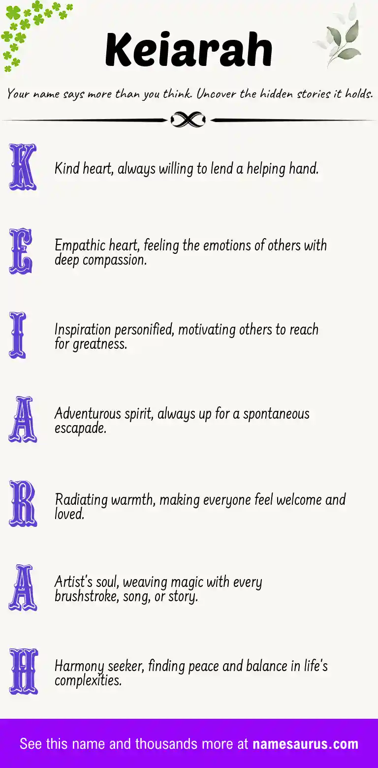 Acrostic poem about Keiarah.