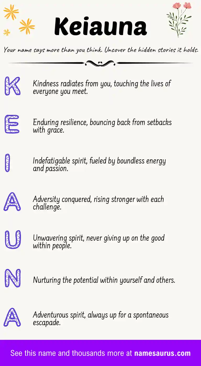 Acrostic poem about Keiauna.