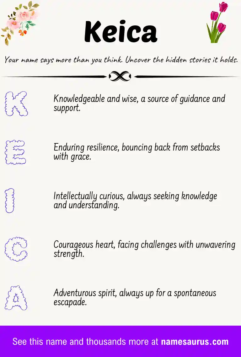 Acrostic poem about Keica.