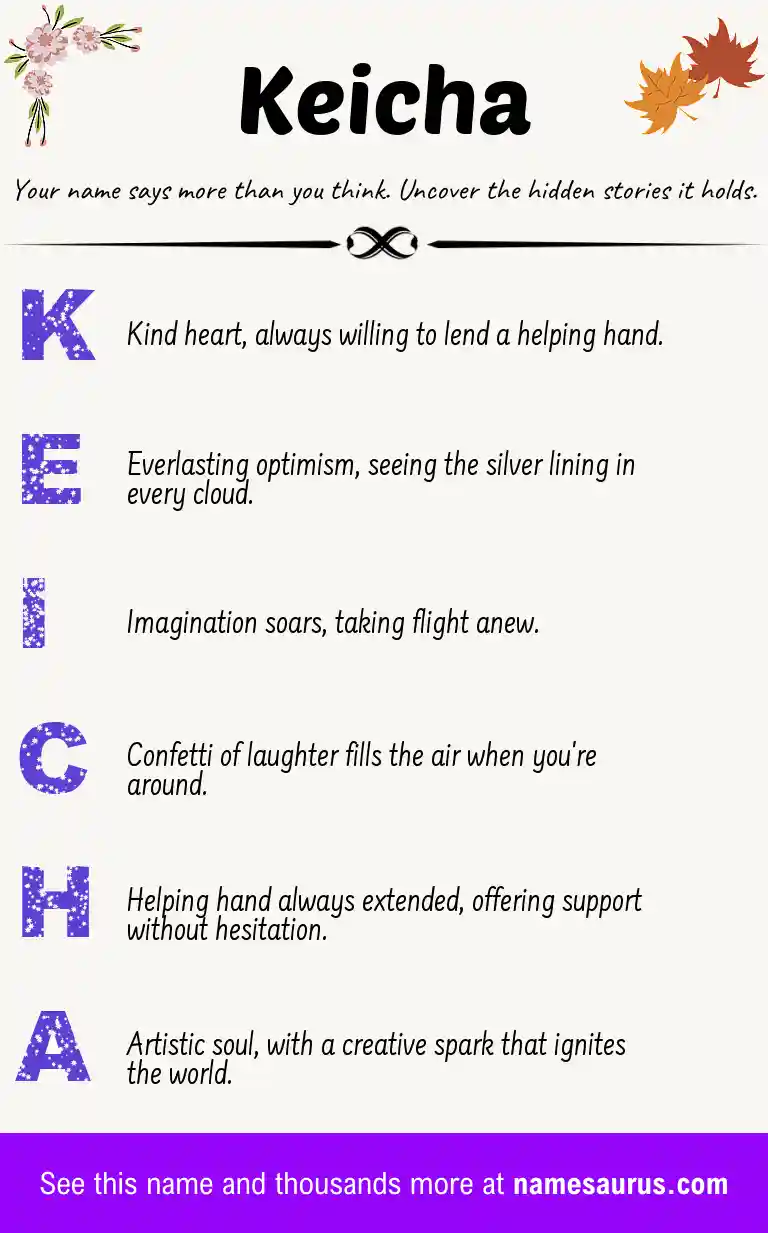 Acrostic poem about Keicha.
