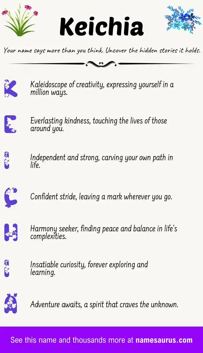 Acrostic poem about Keichia.