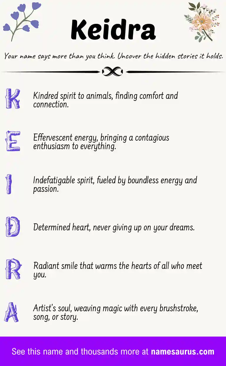Acrostic poem about Keidra.