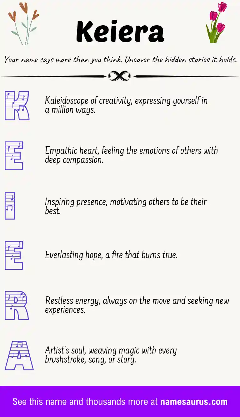 Acrostic poem about Keiera.