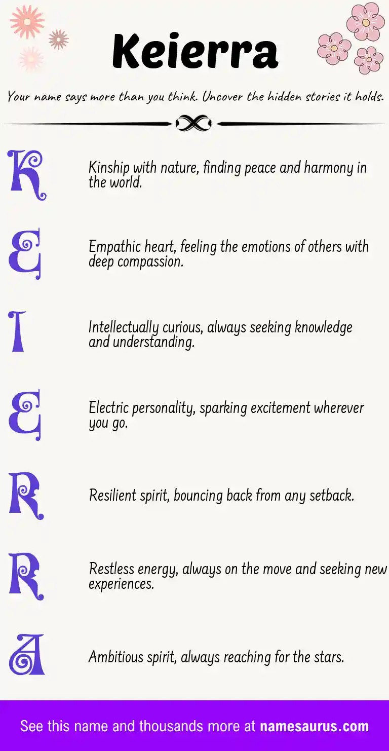 Acrostic poem about Keierra.